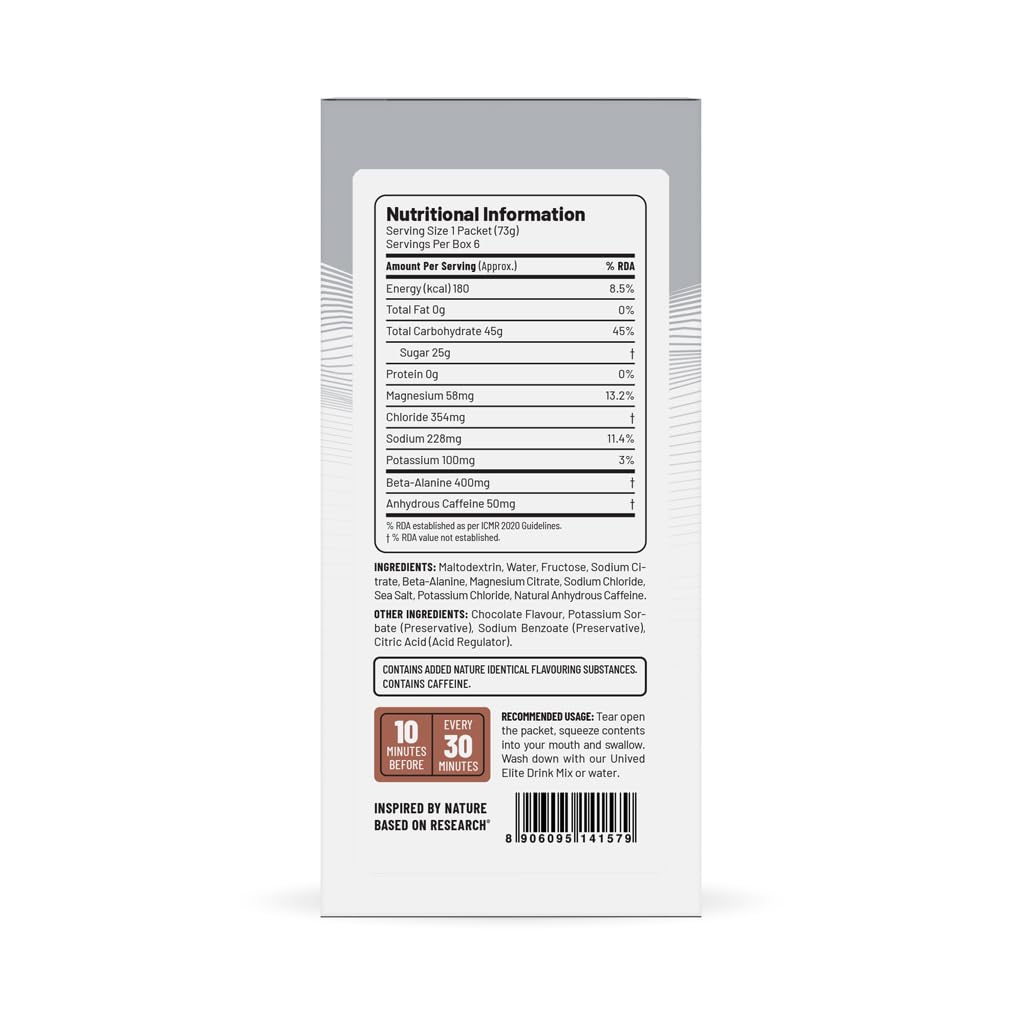 unived-elite-gel-2-1-carbohydrate-ratio--51LE9qQAn5L.jpg