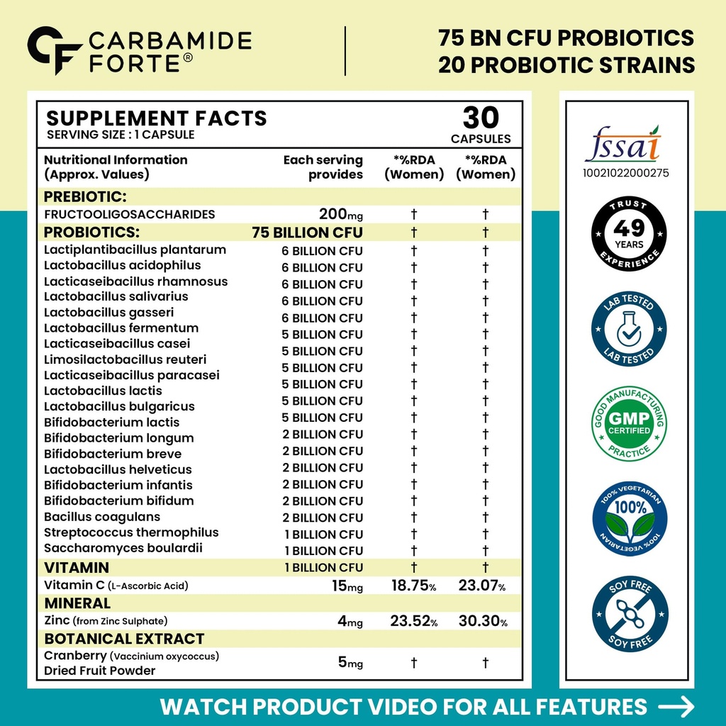 carbamide-forte-75-billion-cfu-probiotic-81Uu2+qS1xL.jpg