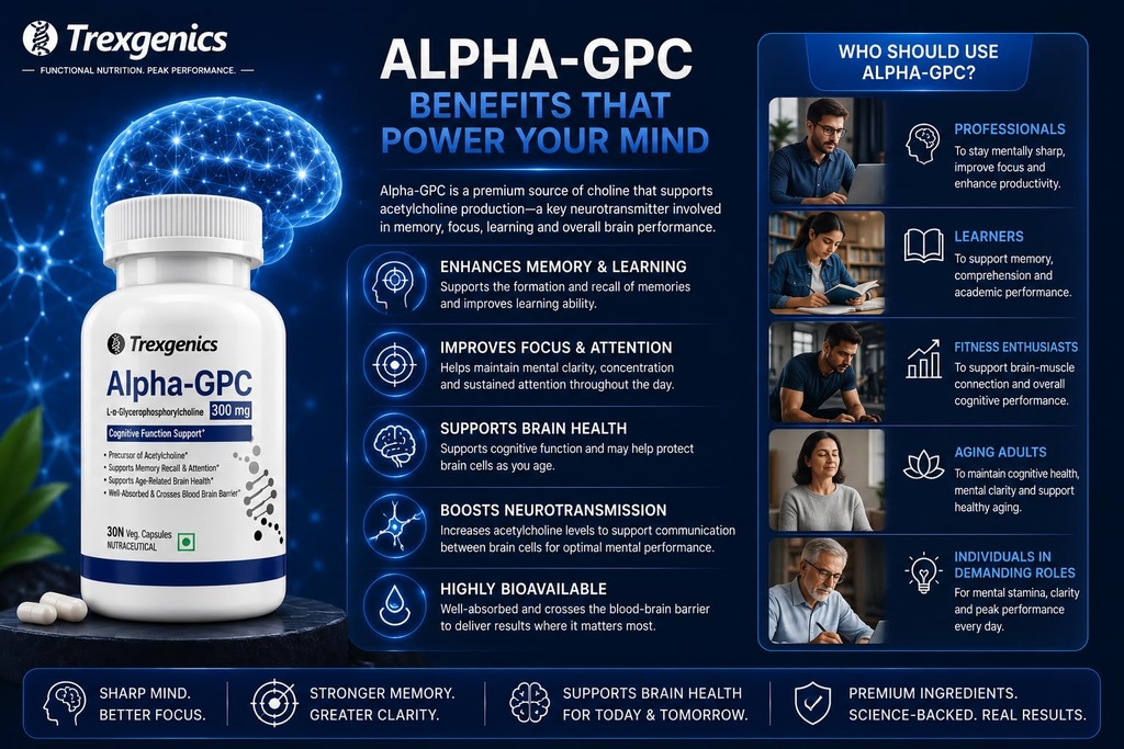 trexgenics-alpha-gpc-300-mg-l-glyceropho-71tGn8m7ghL.jpg
