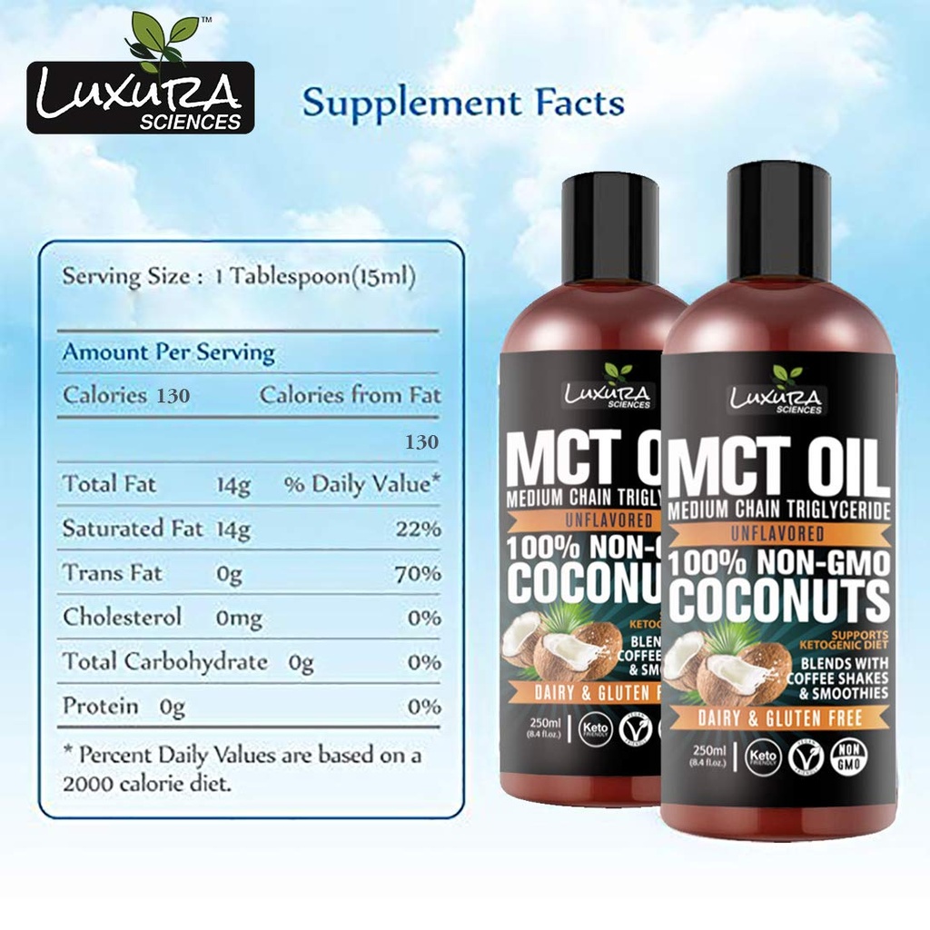 luxura-sciences-edible-mct-coconut-oil-n-717d7n-iCVL.jpg