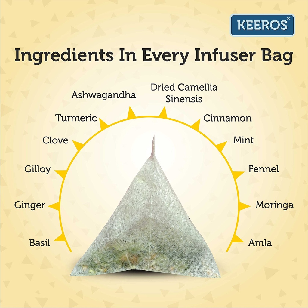 keeros-superherbs-infusers-for-detox-wat-81cCQuDX7hL.jpg