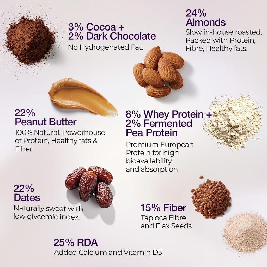 4-degrees-of-u-women-s-wellness-protein--71xqtomPQFL.jpg