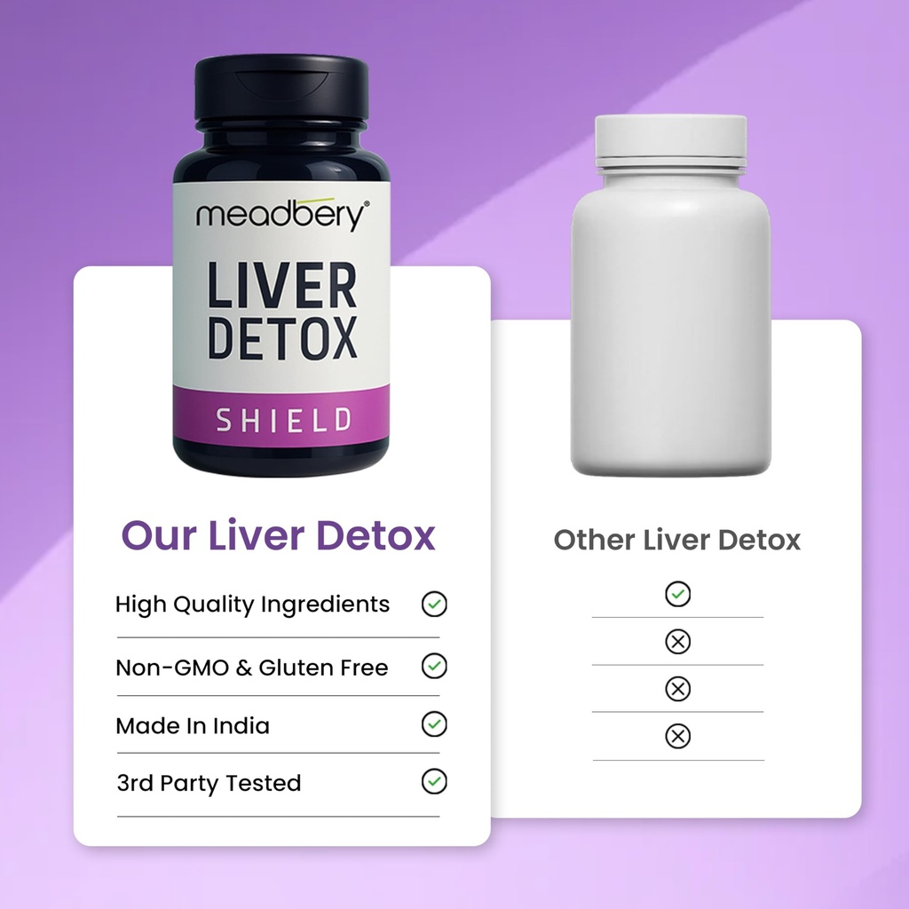 meadbery-liver-detox-milk-thistle-extrac-71SjapzlmwL.jpg