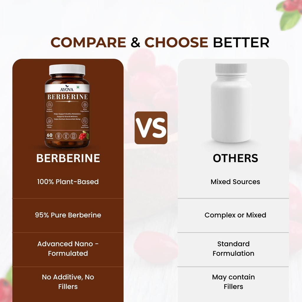 berberine-capsules-supports-blood-sugar--71MEU6OioNL.jpg