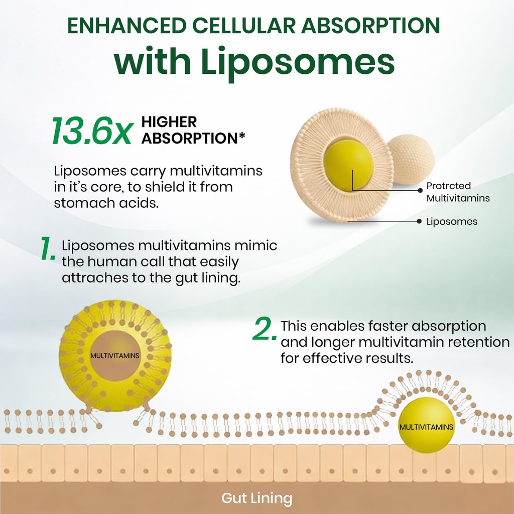 vlado-s-himalayan-organics-liposomal-mul-71GfxCGSt8L.jpg