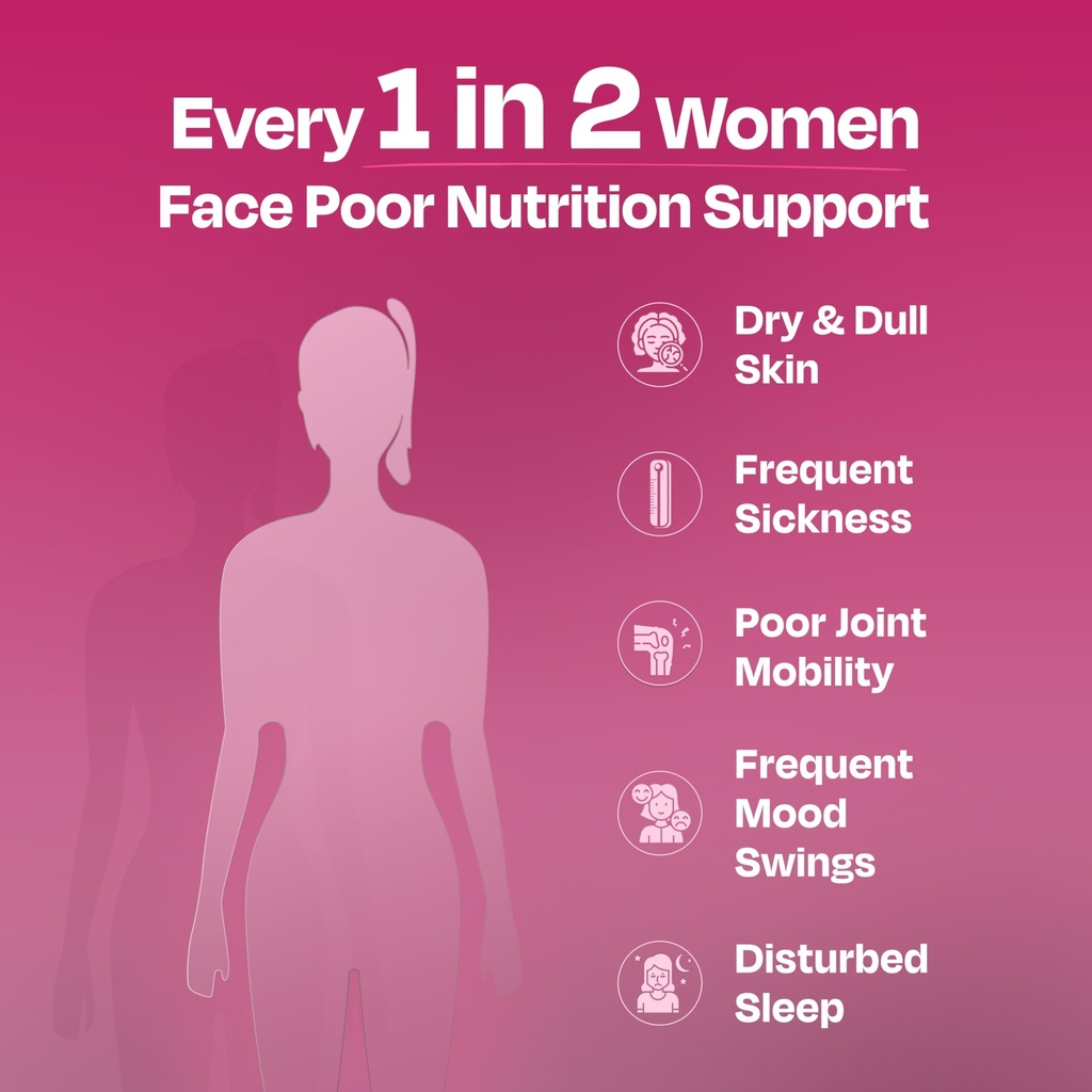 nutrabay-pro-active-multivitamin-for-wom-71idyImobHL.jpg