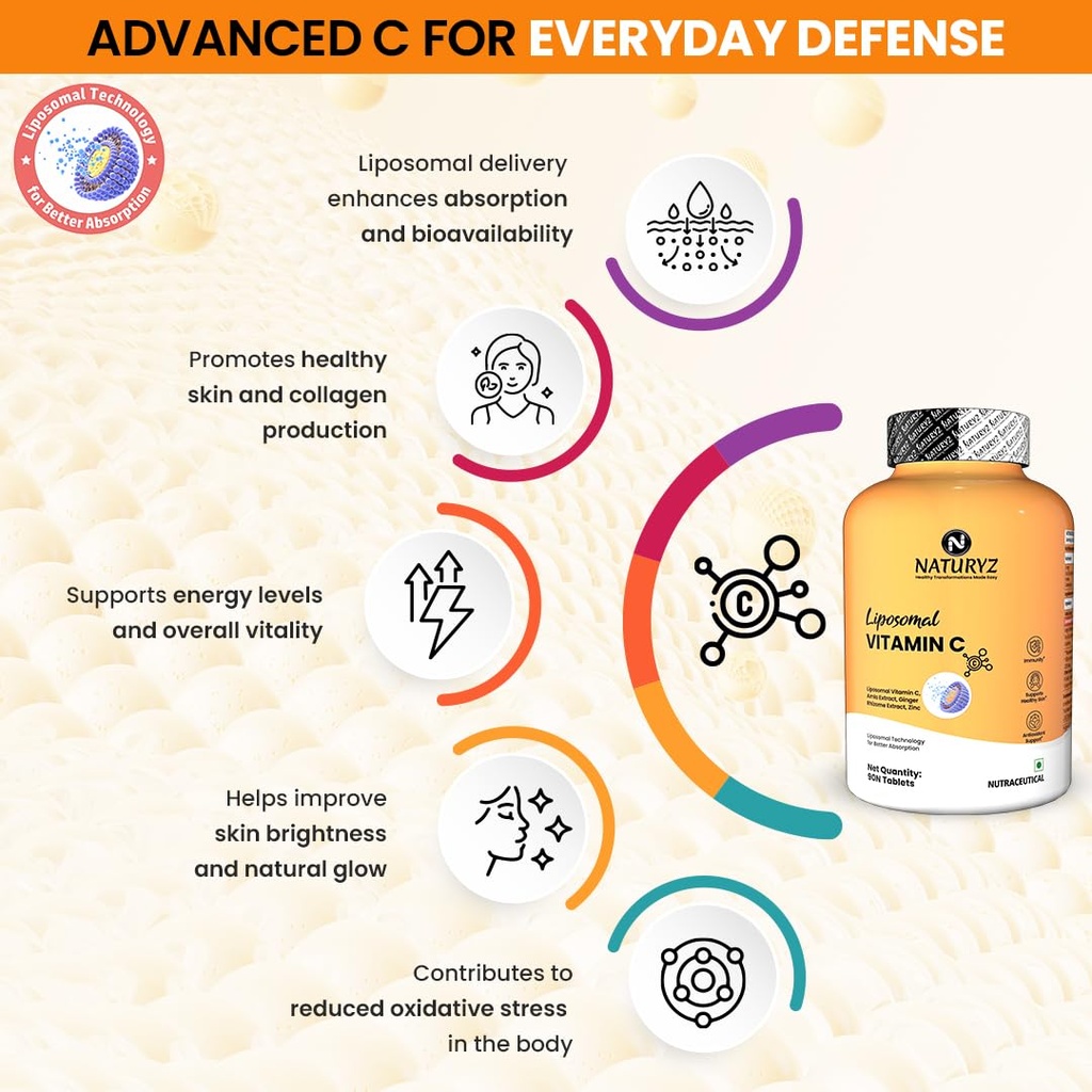 naturyz-liposomal-natural-vitamin-c-1000-61q1B9qV9fL.jpg