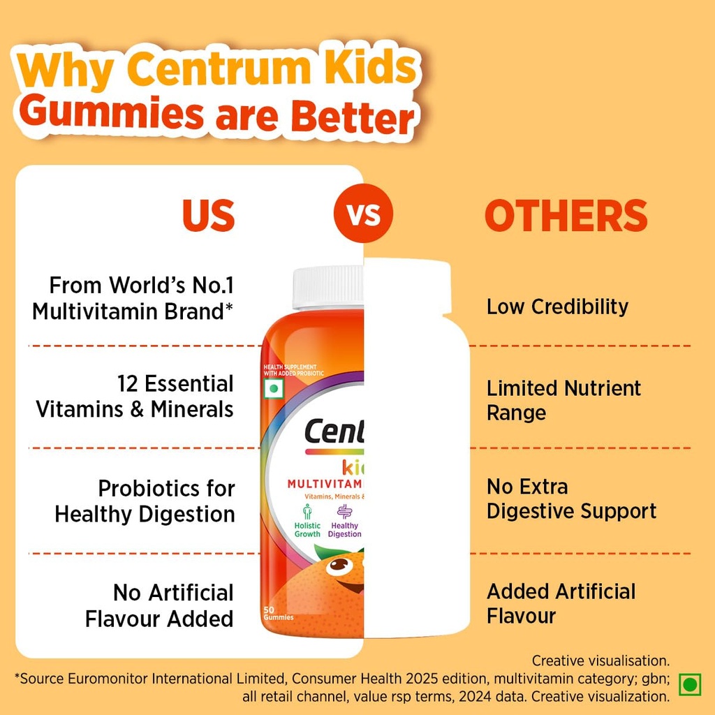 centrum-kids-multivitamin-gummies-for-ki-71cWAulqQXL.jpg