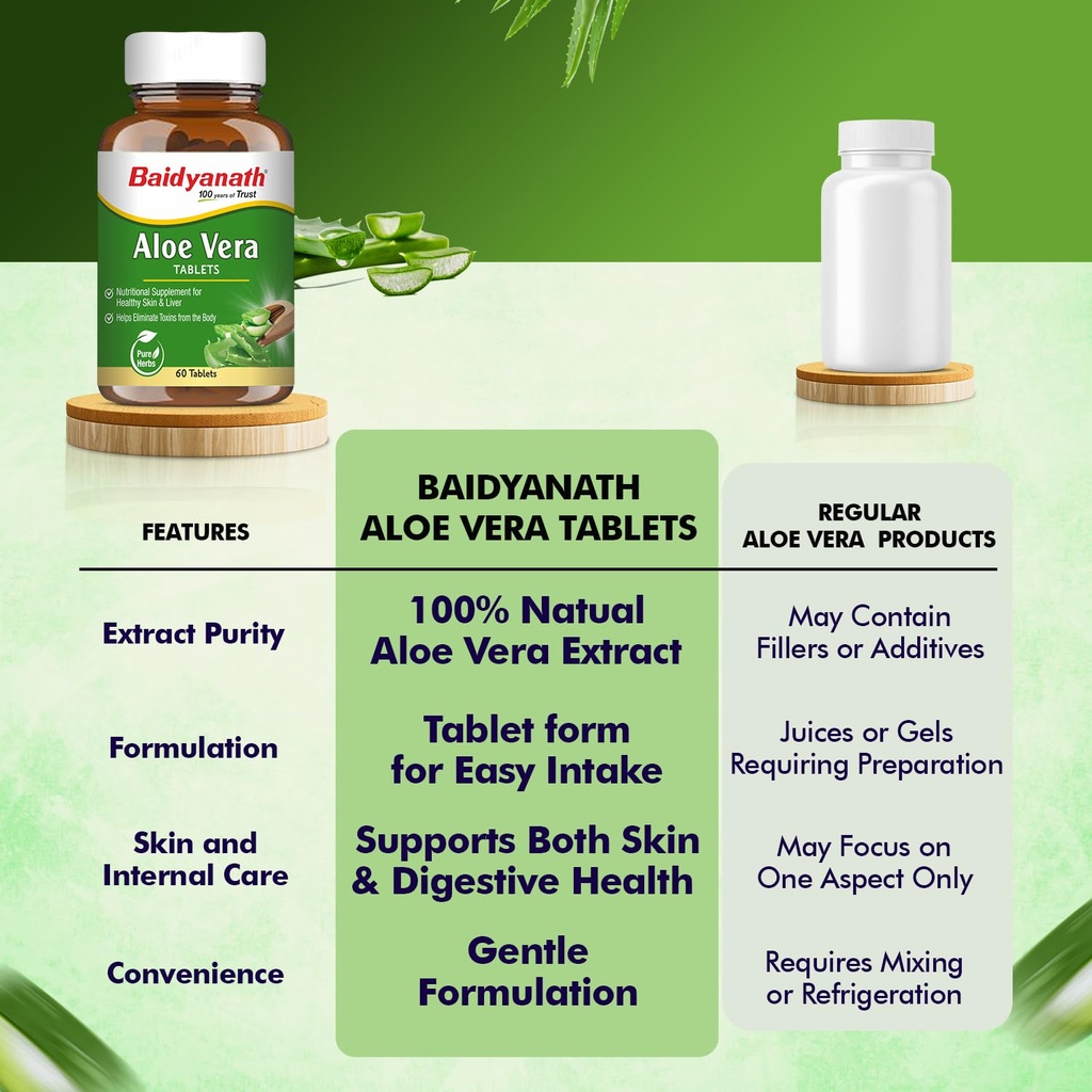 baidyanath-ayurved-aloe-vera-60-tablets--71O0SXVBWKL.jpg