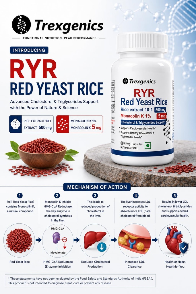 trexgenics-red-yeast-rice-extract-500-mg-71wn+TfbNRL.jpg