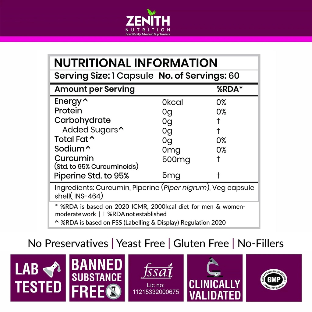 zenith-nutrition-curcumin-plus-with-pipe-81RdeRq-u1L.jpg