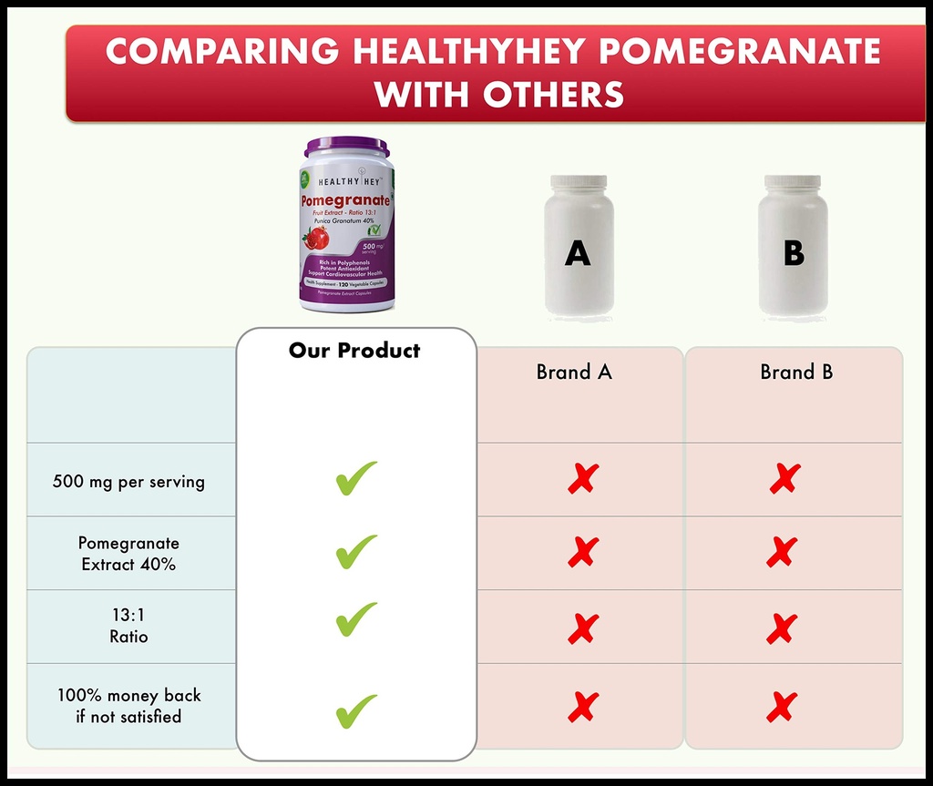healthyhey-nutrition-pomegranate-fruit-e-81nVo+1pnqL.jpg