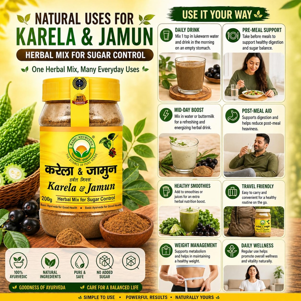 basic-ayurveda-karela-jamun-powder-200g--81LH6HweGrL.jpg