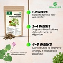 grandhike-power-of-ayurveda-natural-deto-71hZbW+0zxL.jpg