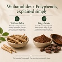 theia-organics-ashwagandha-powder-hot-ch-71fpXBvDYPL.jpg