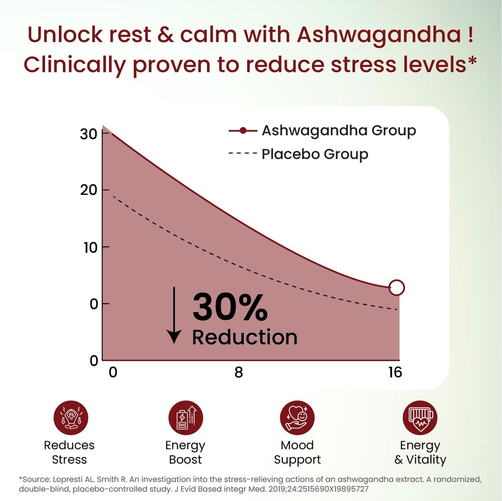 vlado-s-himalayan-organics-organic-ashwa-61q2qIufILL.jpg