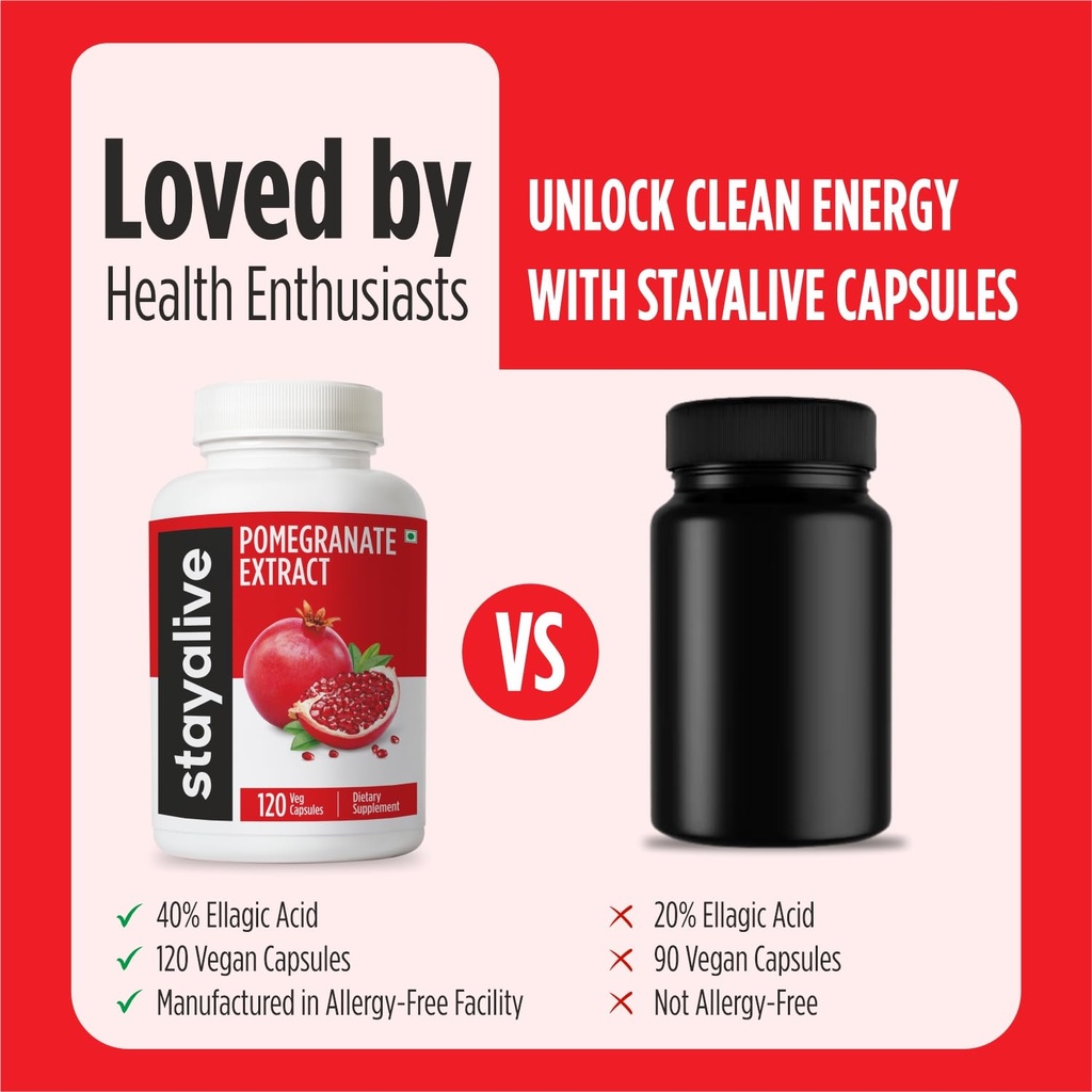 stay-alive-pomegranate-extract-capsules--71joJLqZAPL.jpg