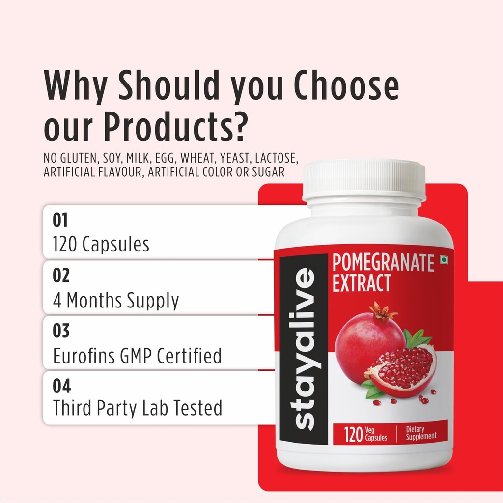 stay-alive-pomegranate-extract-capsules--71uOdf6OkiL.jpg
