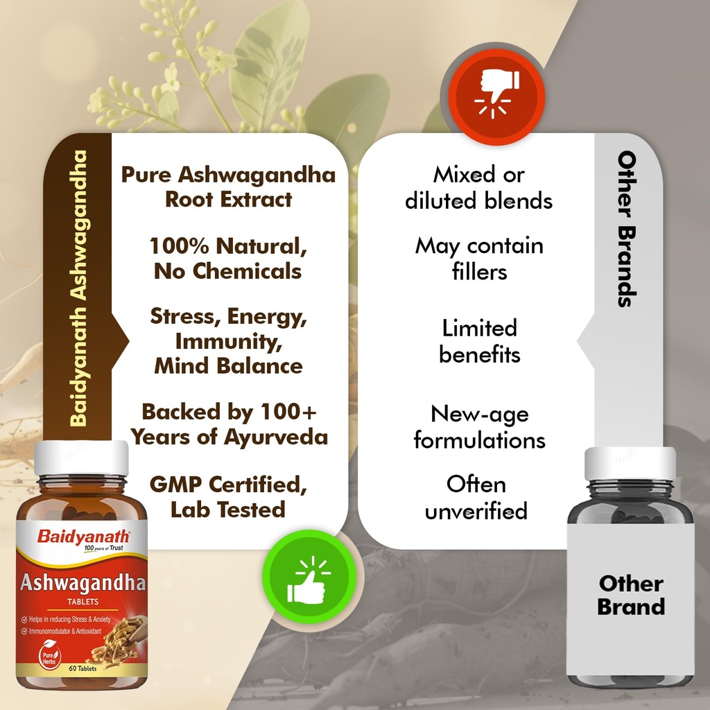 baidyanath-ayurved-ashwagandha-60-tablet-71dEo4zawFL.jpg