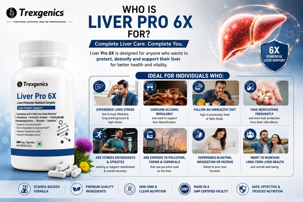 trexgenics-liver-pro-6x-with-l-glutathio-71ou4RyYWUL.jpg