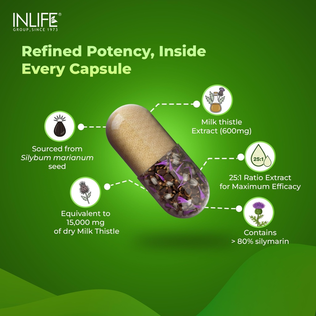 inlife-milk-thistle-supplement-600mg-80--71n0Y+5J3yL.jpg