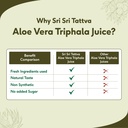 sri-sri-tattva-aloe-vera-triphala-juice--71it79WQIlL.jpg