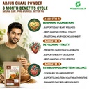 grandhike-organic-arjun-ki-chaal-powder--71TXnxCq8OL.jpg