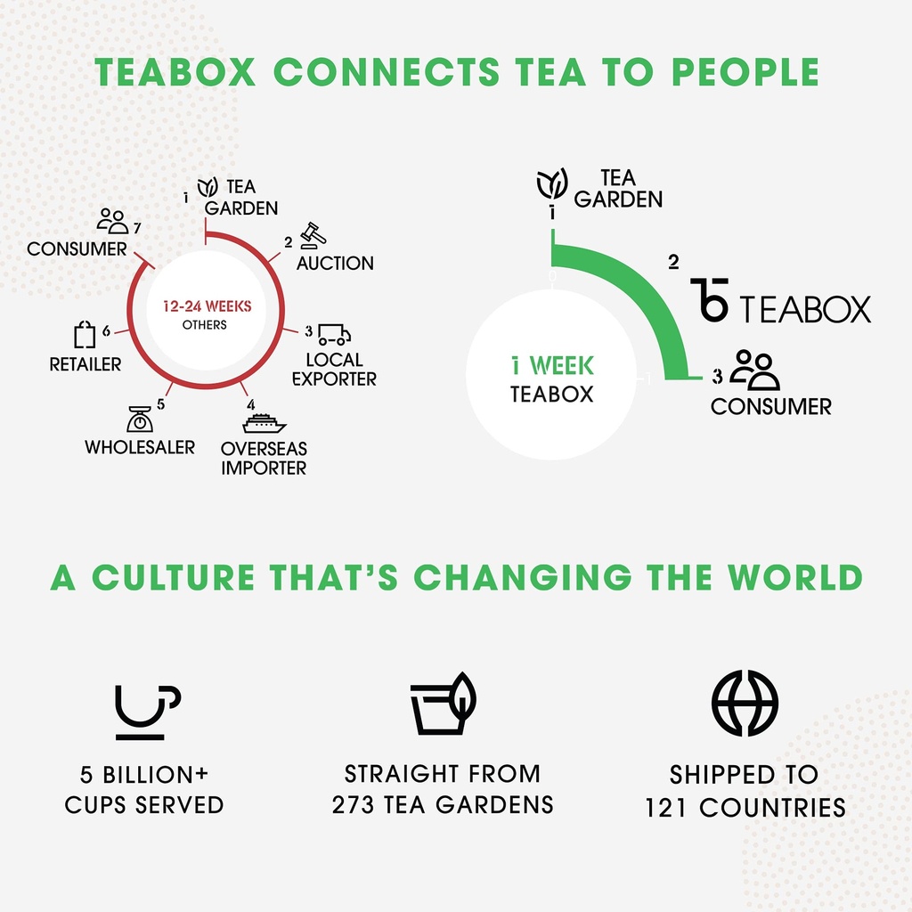 teabox-ashwagandha-green-tea-25-teabags--71X5--D+DZL.jpg