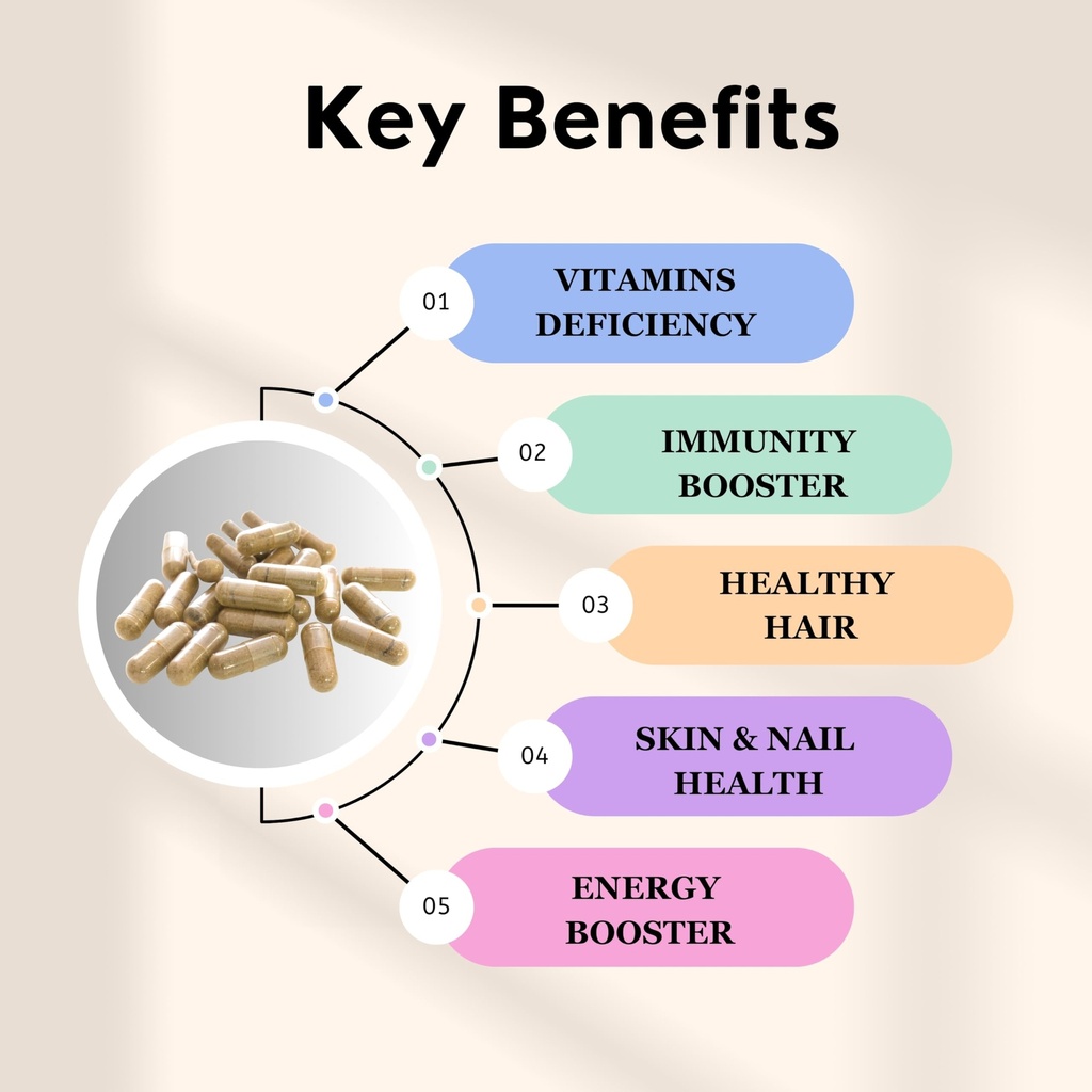 plant-based-multivitamin-supplement-for--717R-xvRD4L.jpg