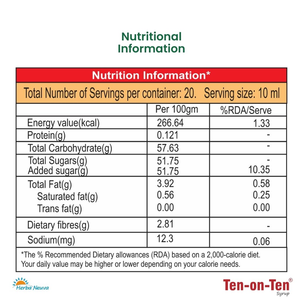 herba-neuva-ten-on-ten-brain-booster-syr-615ly5Tc03L.jpg