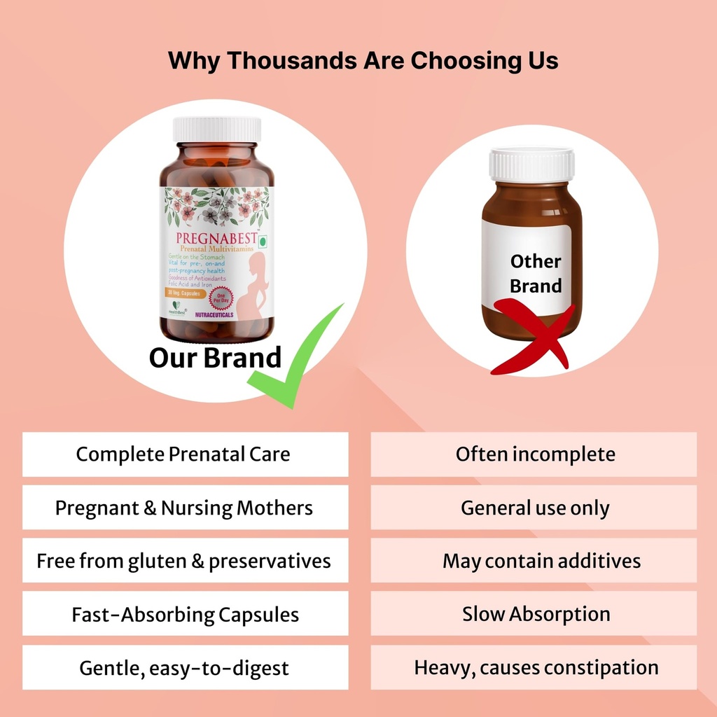 healthbest-pregnabest-prenatal-multivita-71VPf7IPlNL.jpg