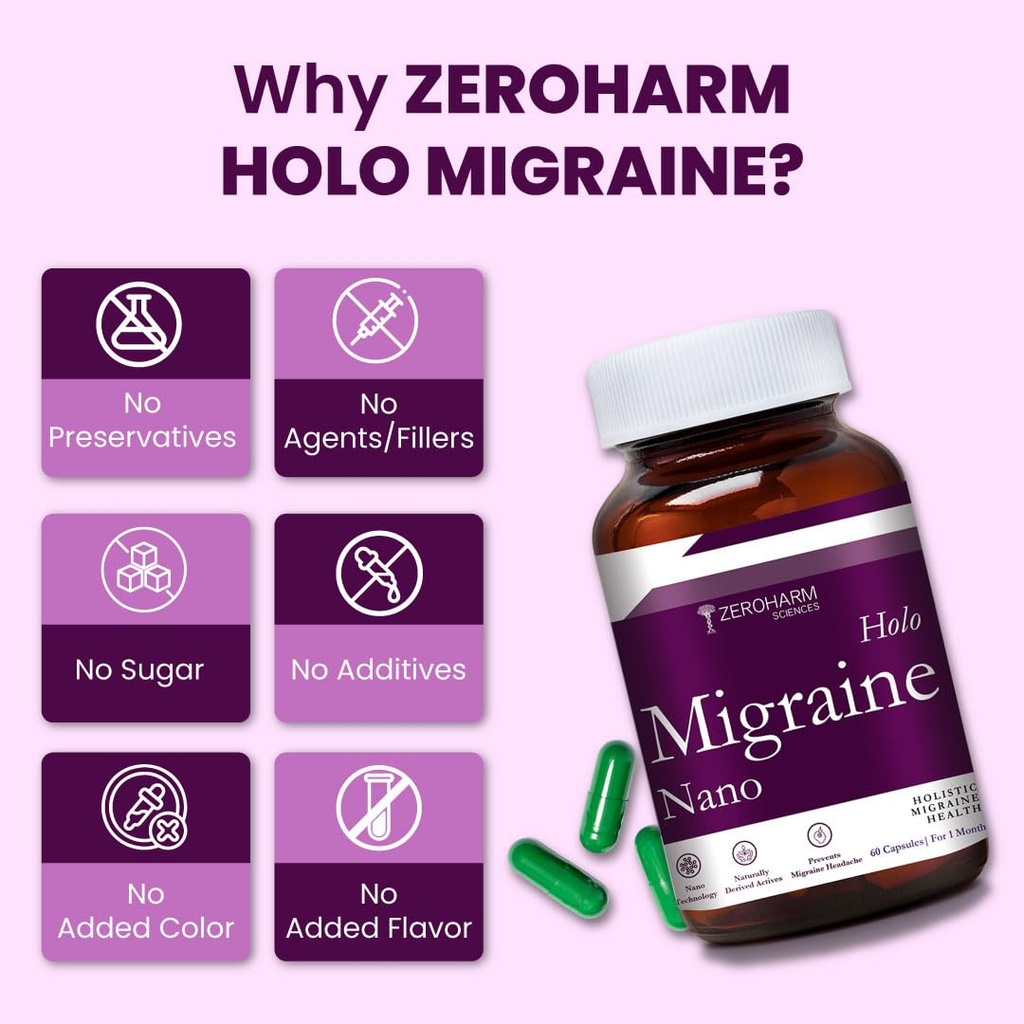 zeroharm-holo-migraine-capsules-headache-61UvmTg4v2L.jpg