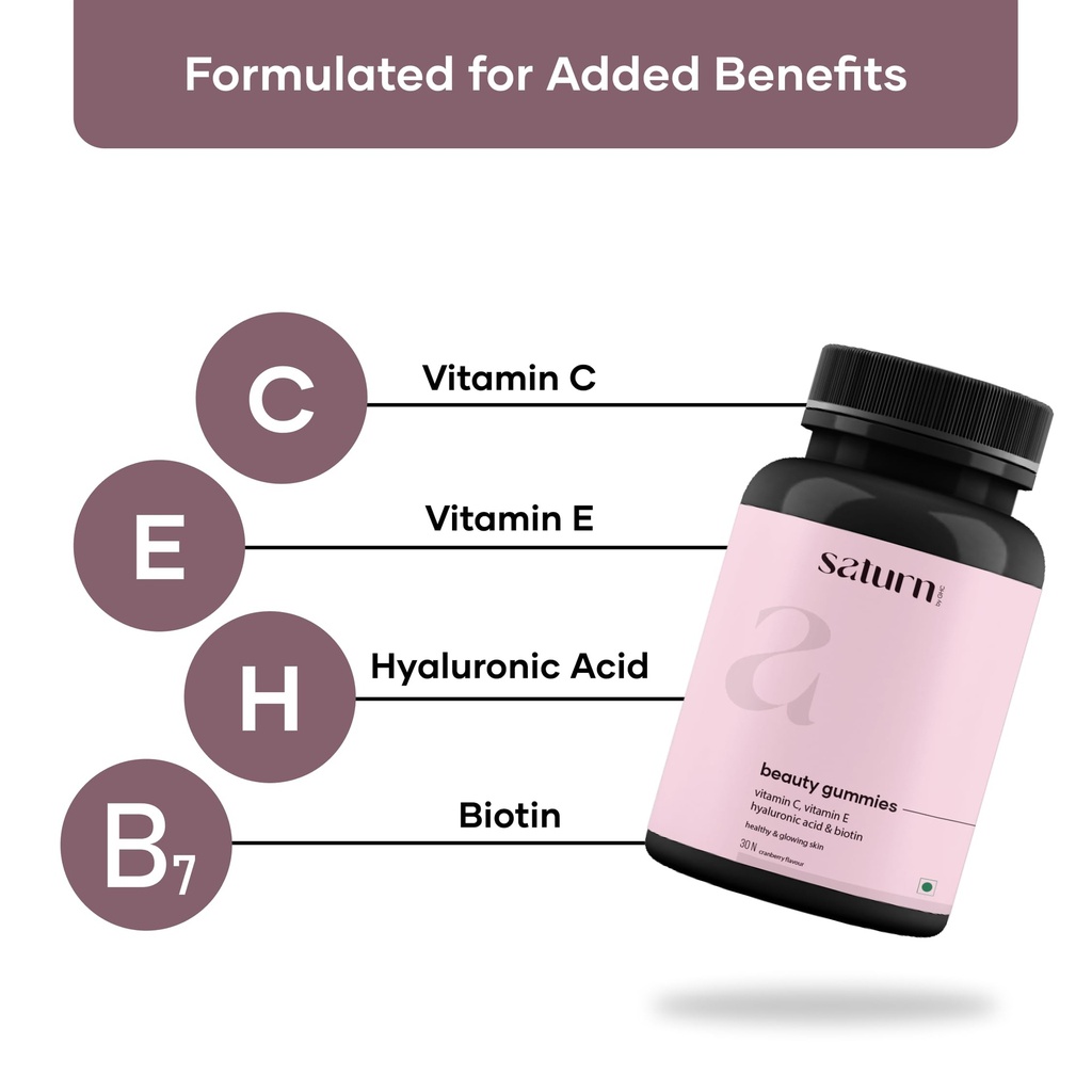 saturn-by-ghc-beauty-gummies-for-women-w-71cnOqY4fwL.jpg