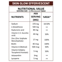nutrastore-skin-glow-l-glutathione-effer-71rdeFpLJkL.jpg