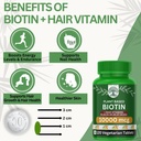 sylara-biotin-120-tablets-10000mcg-with--71db3PAtuEL.jpg