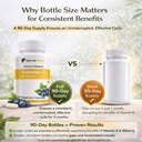 eternalhealth-vitamin-a-double-strength--71Sr5VjYzzL.jpg