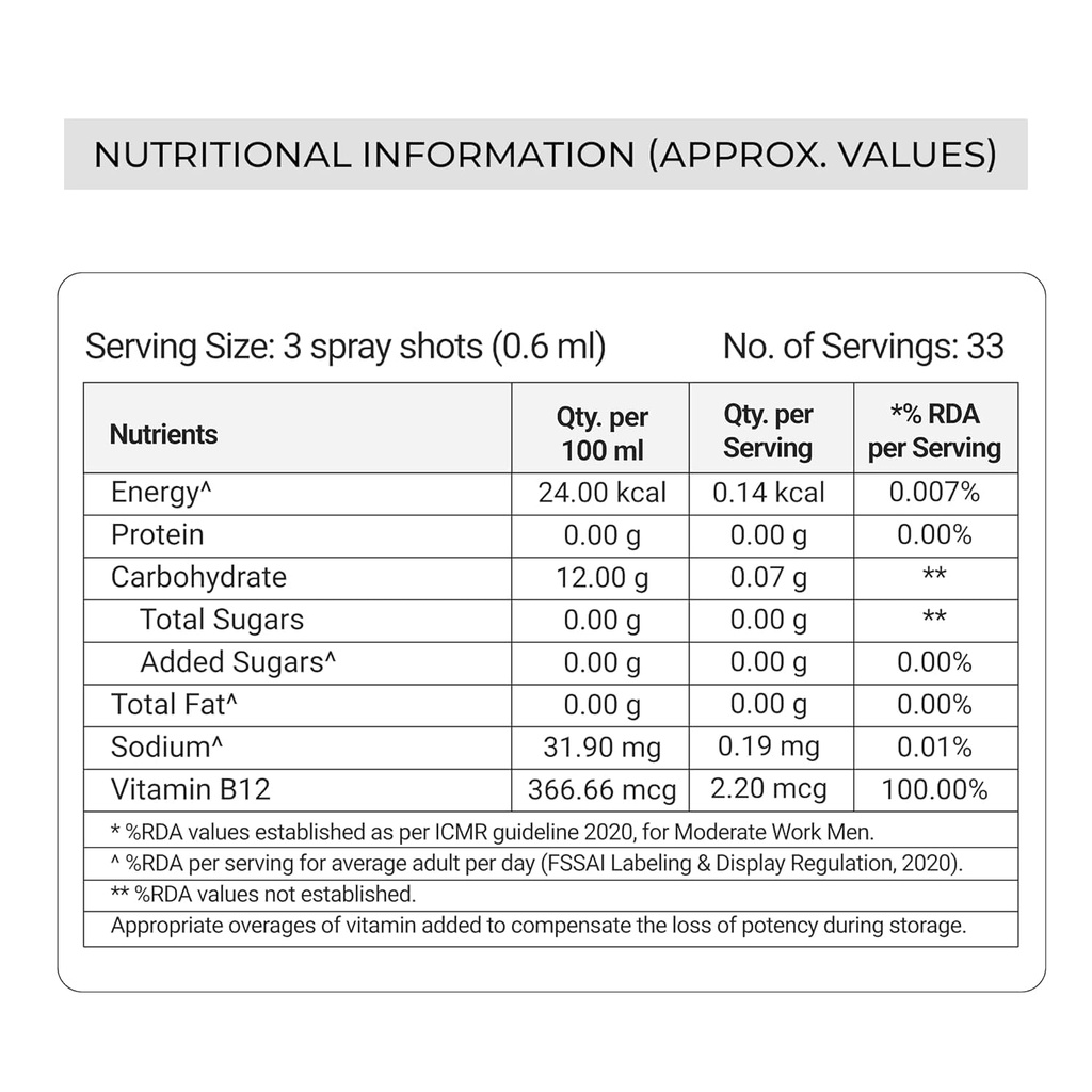 vitonnix-vitamin-b12-under-the-tongue-su-71KG2zAmfpL.jpg