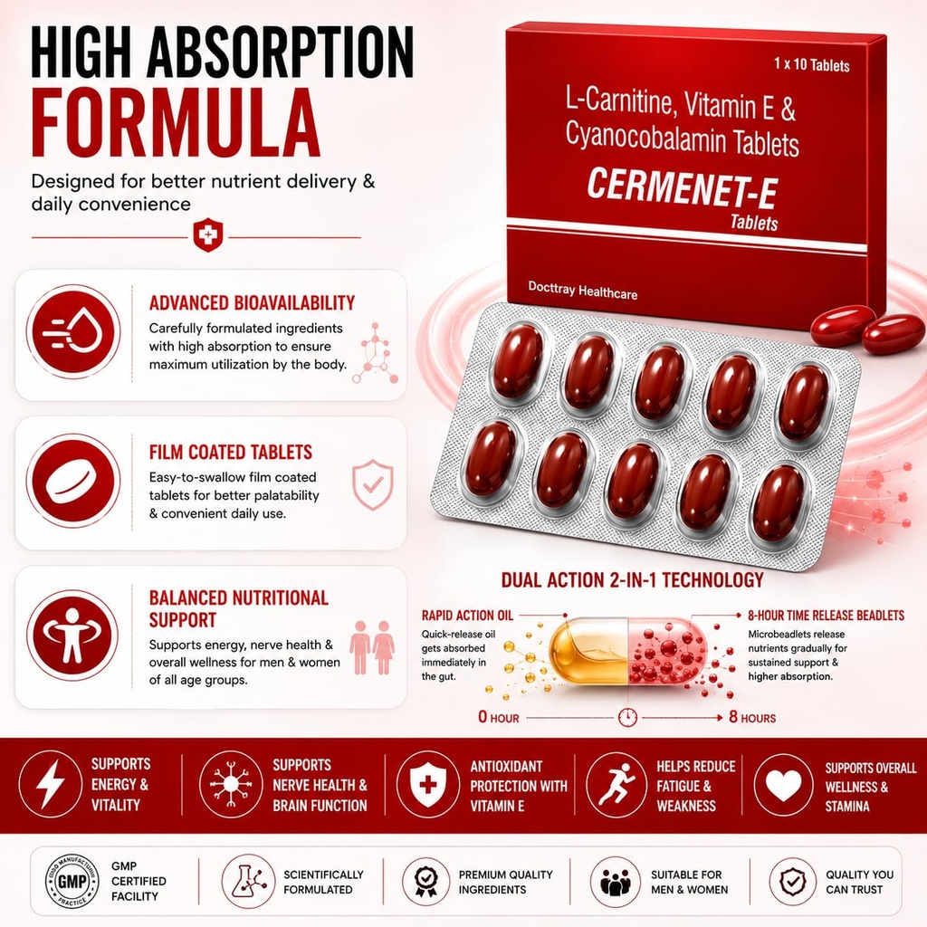 docttray-cermenet-e-tablets-with-l-carni-718CY6EhyfL.jpg