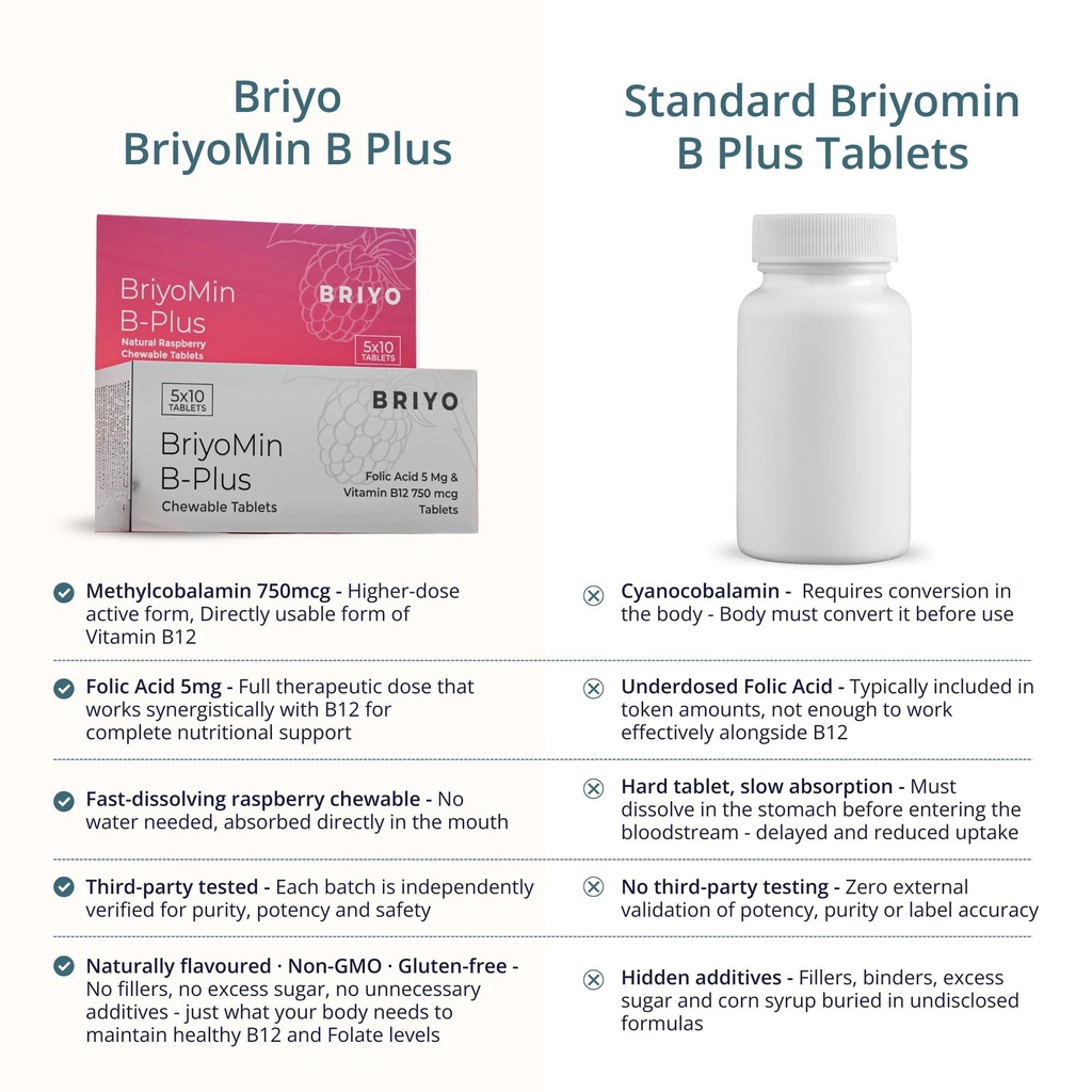 briyomin-b-plus-folic-acid-vitamin-b12-t-81gJX5cqoiL.jpg