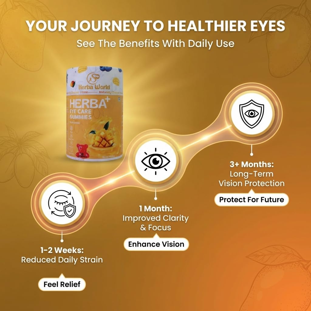 eye-vitamins-gummies-for-adults-lutein-z-61tx8jOjTEL.jpg