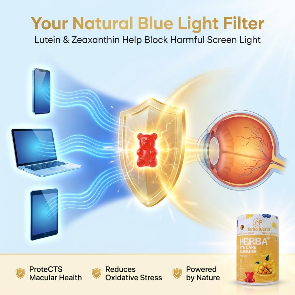 eye-vitamins-gummies-for-adults-lutein-z-61Kt2ar-npL.jpg