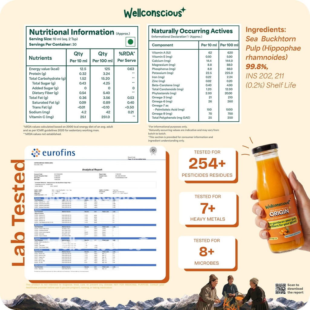 wellconscious-sea-buckthorn-juice-origin-81scl6WIoaL.jpg