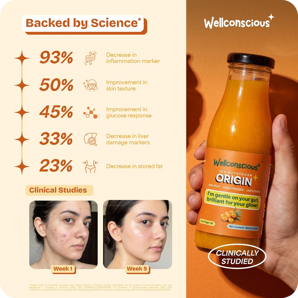 wellconscious-sea-buckthorn-juice-origin-81s1PZ0Ci0L.jpg