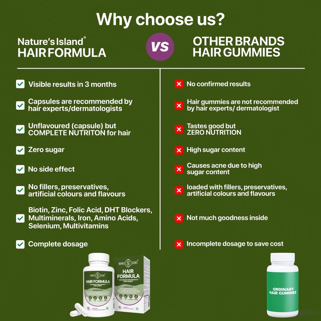 nature-s-island-hair-vitamins-capsules-f-61tTEpTZxKL.jpg