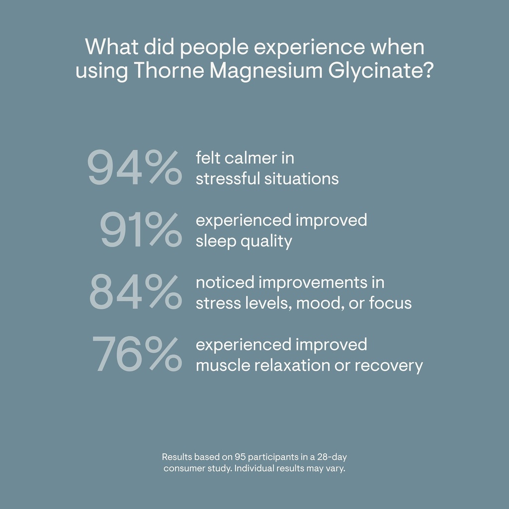 thorne-magnesium-glycinate-chelated-magn-71RduaiJQ+L.jpg
