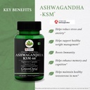 ashwagandha-ksm66-tocotrienols-flaxseed--61bSrFsQE6L.jpg