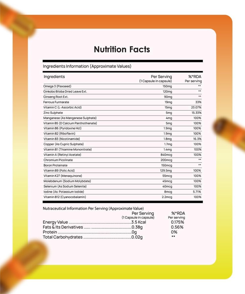 multirix-multivitamin-multimineral-softg-61GTCCIRHHL.jpg