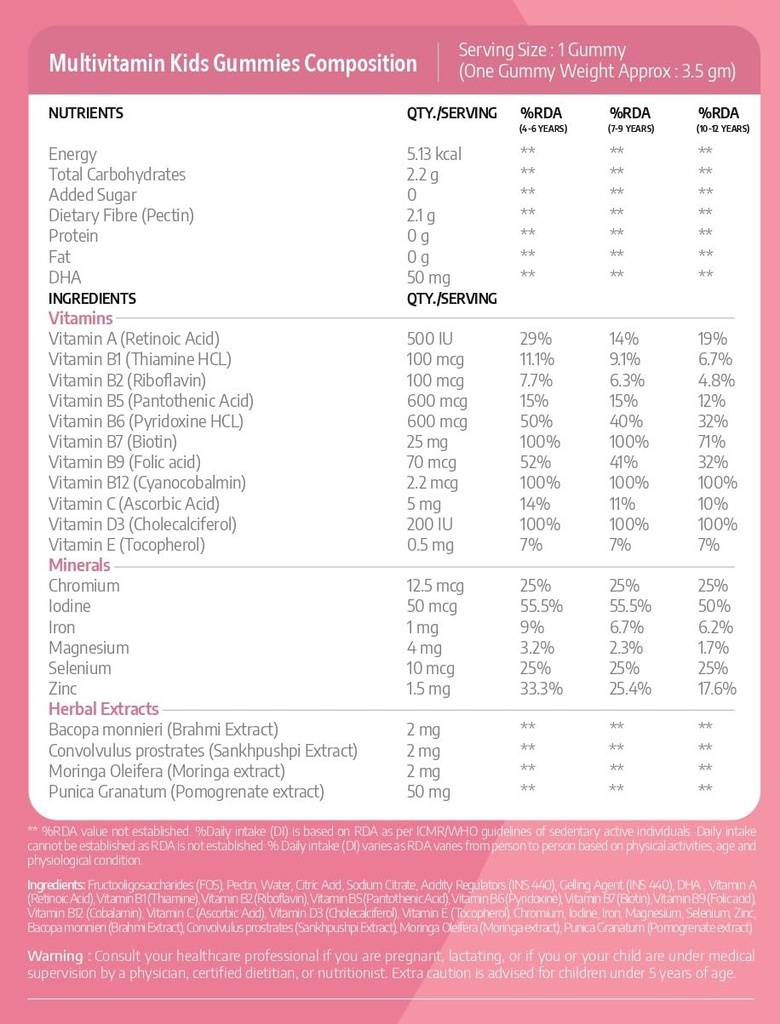 interelia-kids-multivitamin-gummies-comp-61etP1JGI1L.jpg