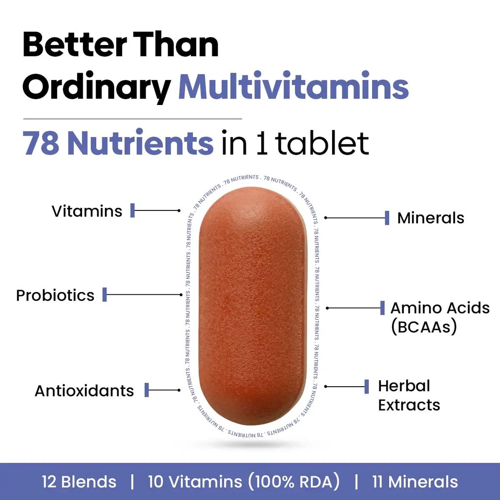 muditam-ayurveda-core-essentials-180-tab-610jot9JsRL.jpg