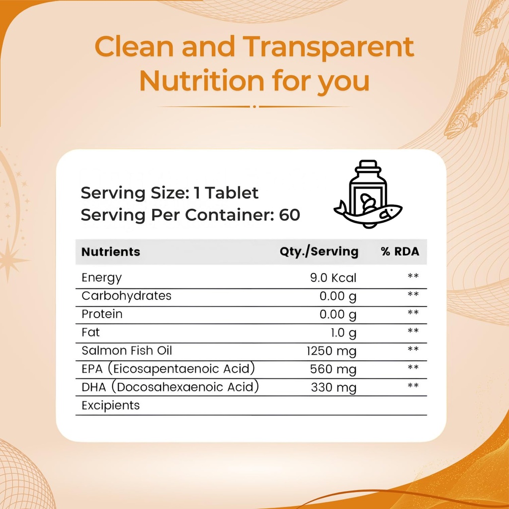 nirvasa-omega-3-salmon-fish-oil-softgels-711i1JH8O1L.jpg